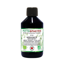 Phytospagyrie: Synergie N°22 Détoxad